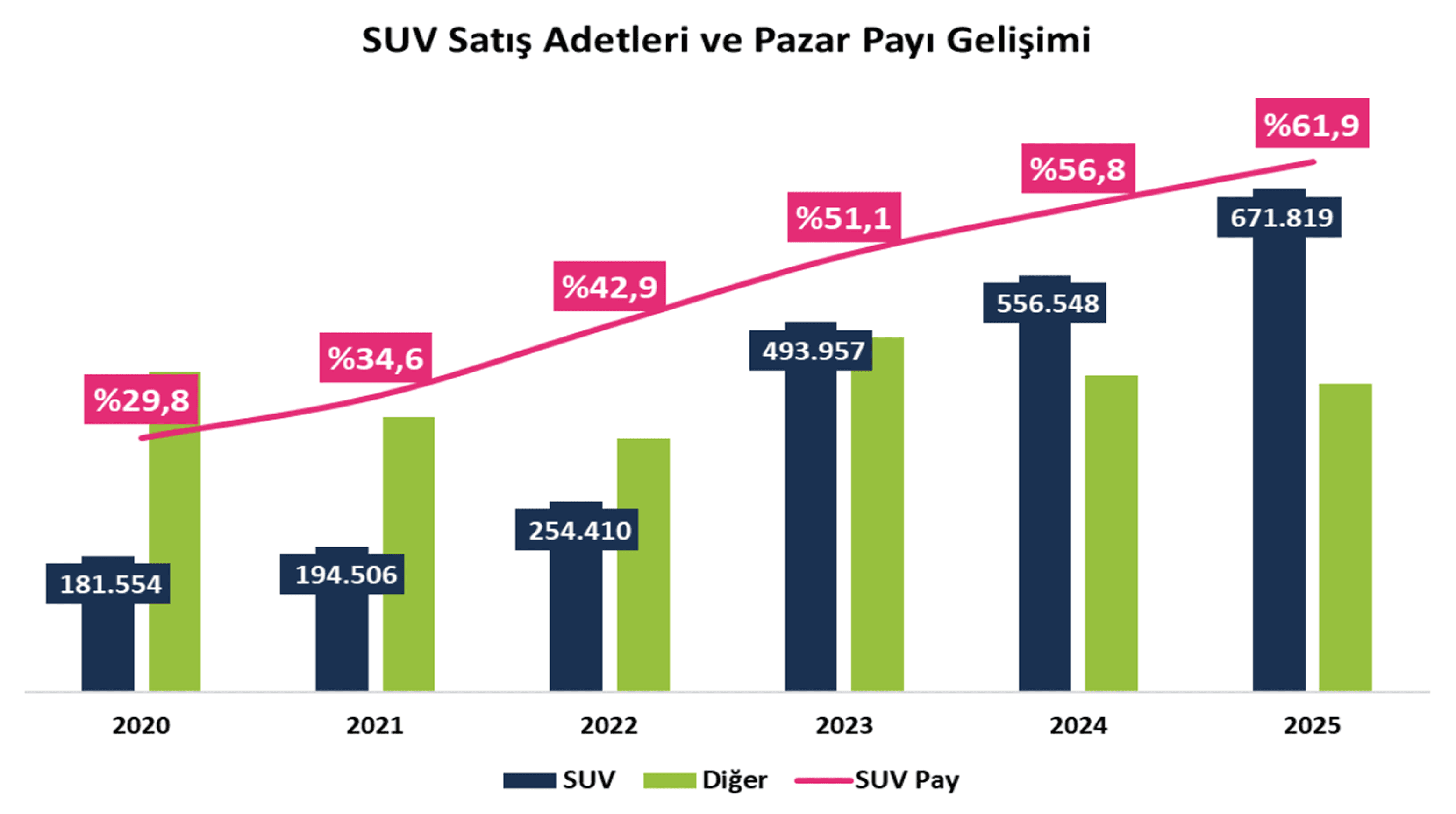Kredi Piyasalarındaki Tezatlar Yılı 2026’da Nasıl Devam Edecek?